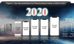 苹果新款今日爆料视频